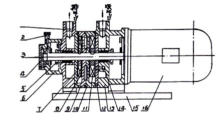 2SK型水環(huán)式真空泵外形圖1